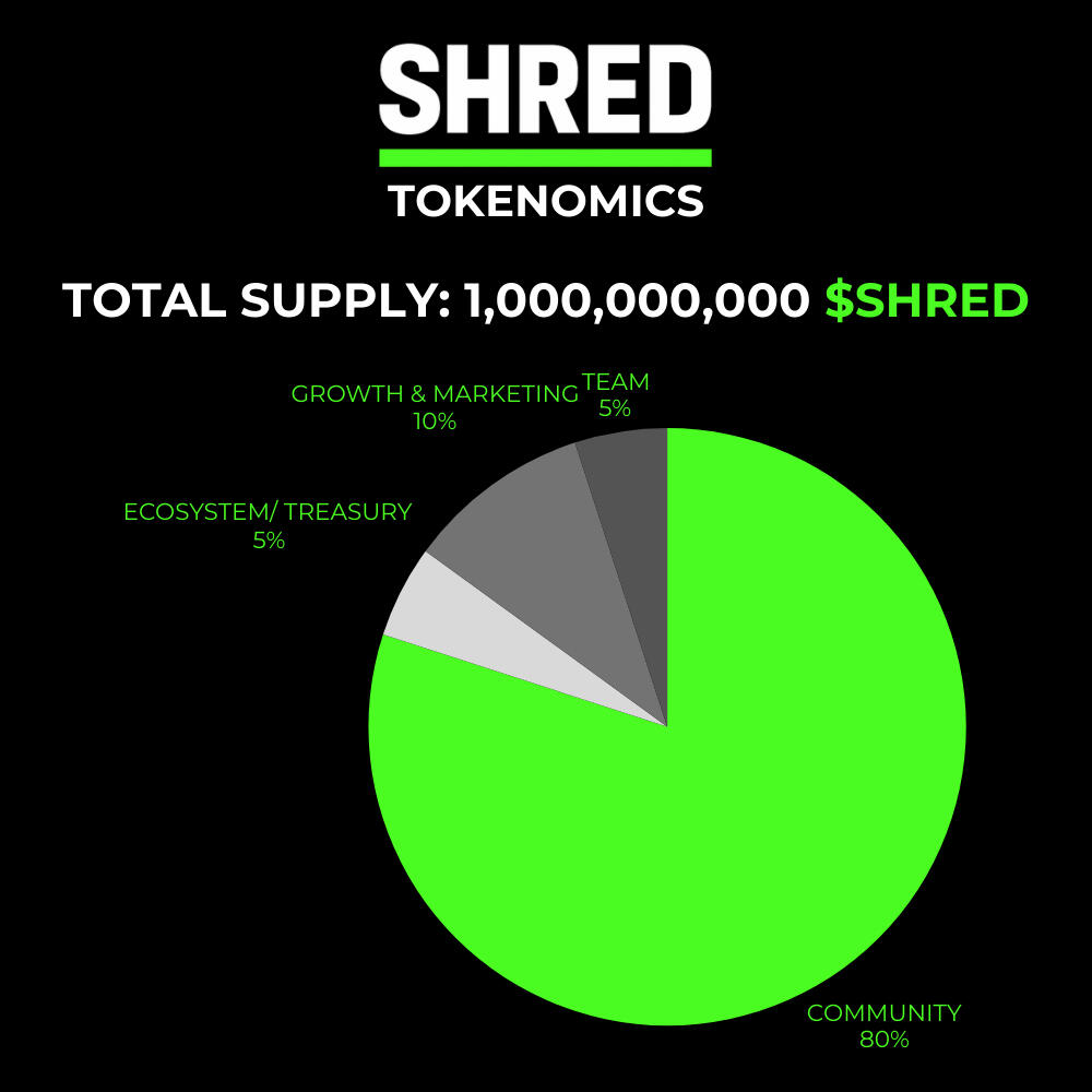 Faucibus nisl tincidunt